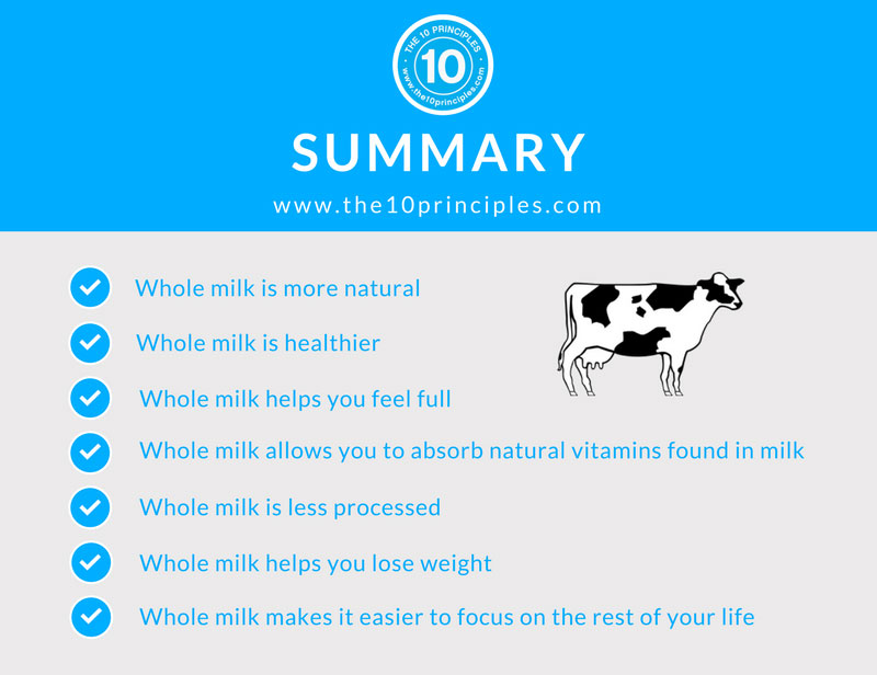 Whole milk helps you lose weight It took me 10 years to lose 10 pounds
